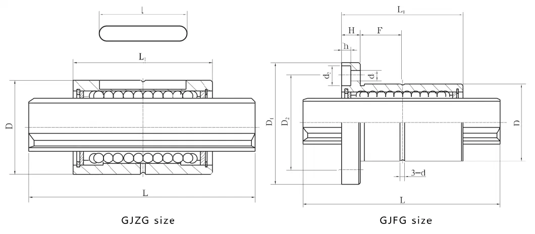 CNC High Precision Linear Ball Spline Shaft with Cheap Price