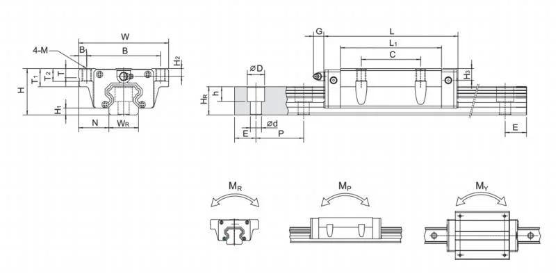 Lm Guide Rail with Slider Block Hzw30 Linear Motion Guide Way Bearing for CNC Machine